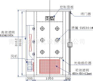 風(fēng)淋室的特點(diǎn)圖解說明及技術(shù)參數(shù)！----百科凈化科技