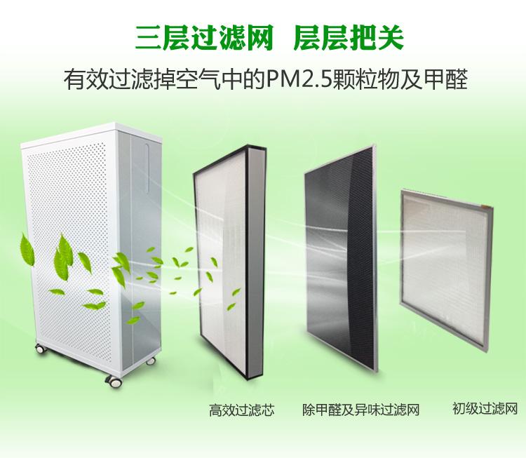 家用ffu哪家好！---百科凈化
